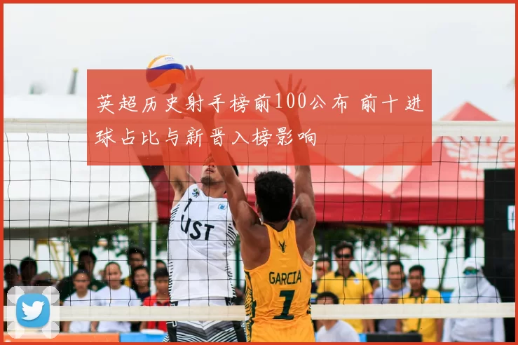 英超历史射手榜前100公布 前十进球占比与新晋入榜影响